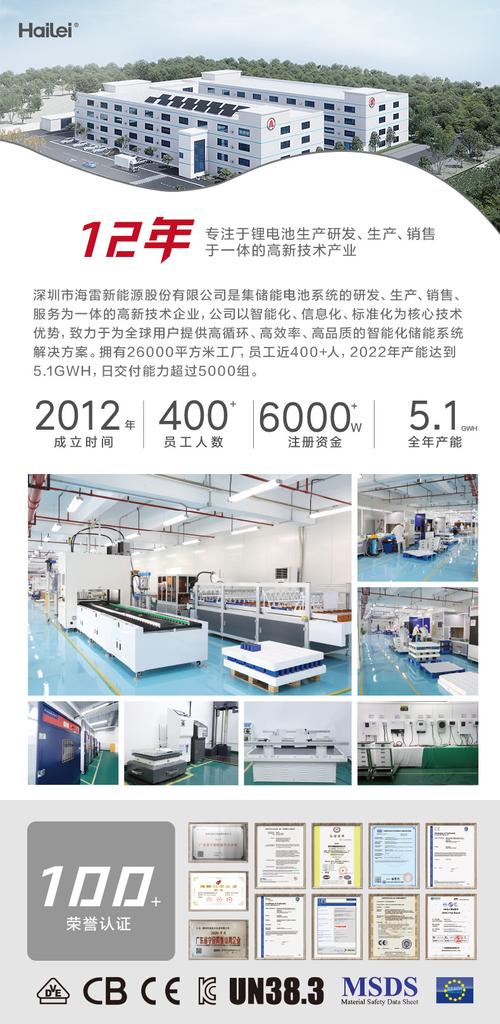 陕西储能设备与清洁能源供应市场的图文设计策略解析